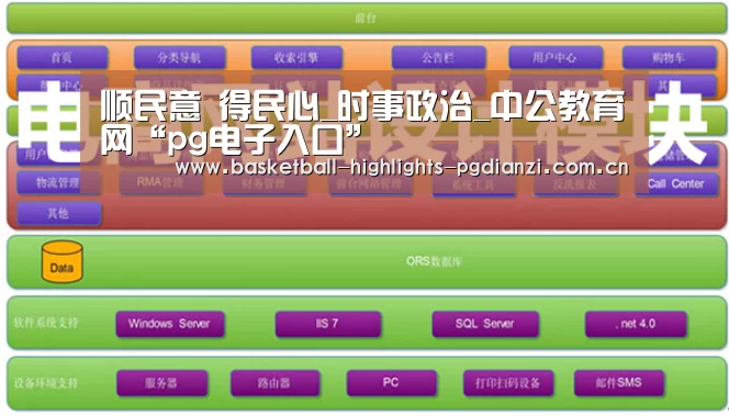 顺民意 得民心_时事政治_中公教育网“pg电子入口”(图1) pg电子入口