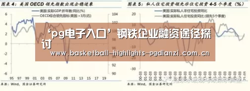 ‘pg电子入口’钢铁企业融资途径探讨(图2) pg电子入口
